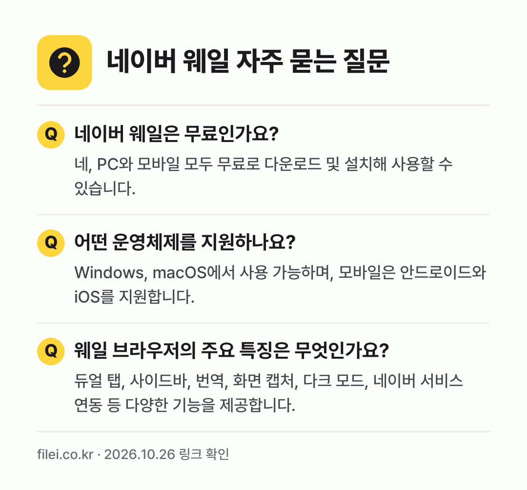 네이버 웨일 자주 묻는 질문: 네이버 웨일은 무료인가요? / 어떤 운영체제를 지원하나요? / 웨일 브라우저의 주요 특징은 무엇인가요?