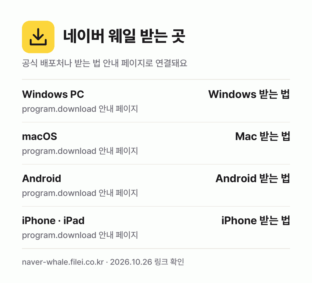 네이버 웨일 받는 곳: Windows PC, macOS, Android, iPhone · iPad