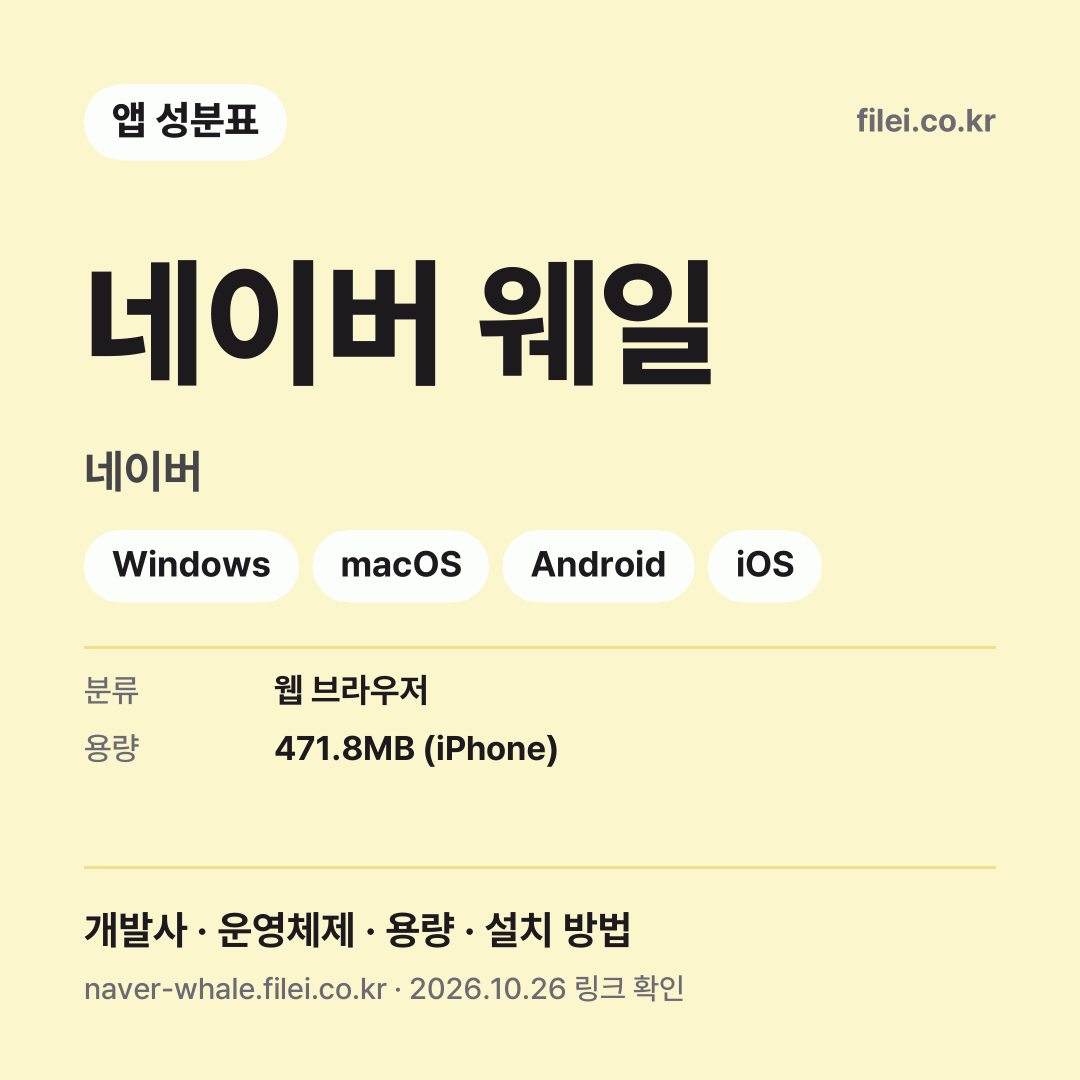 네이버 웨일 다운로드 · 네이버 · Windows, macOS, Android, iOS