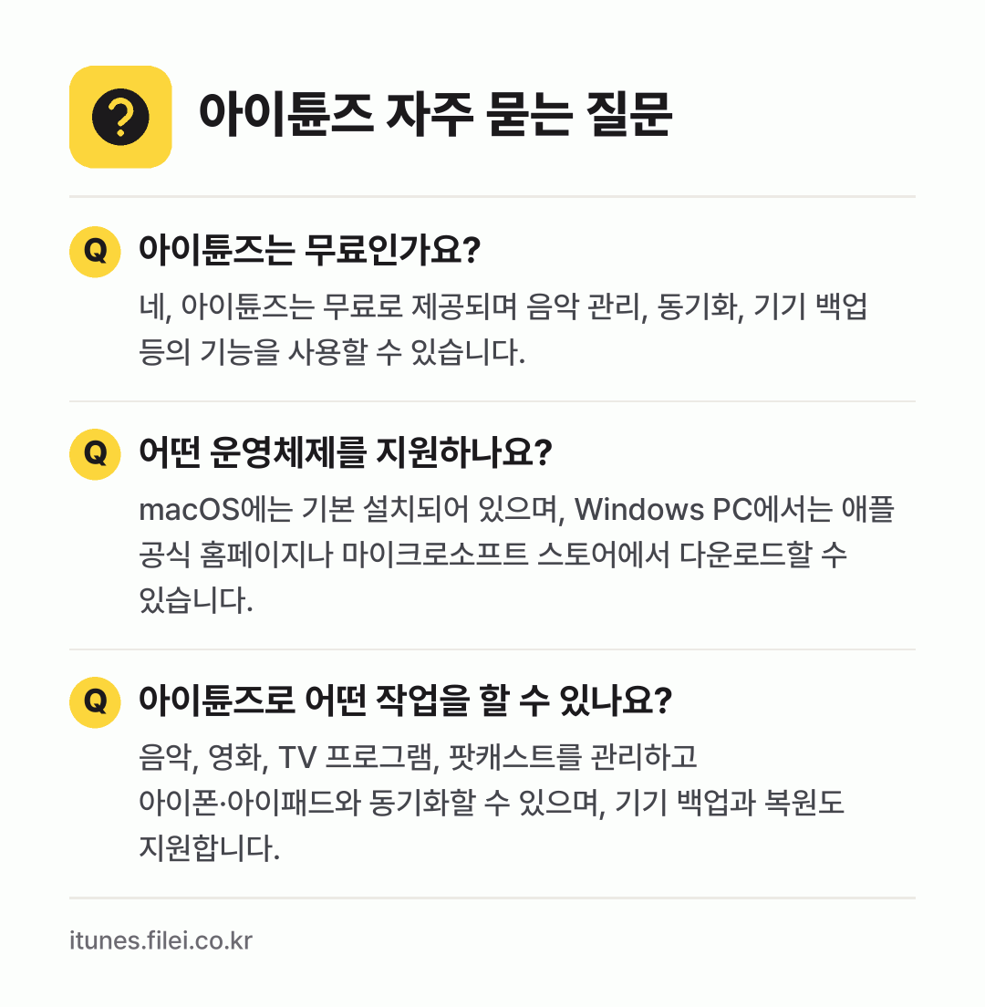 아이튠즈 자주 묻는 질문: 아이튠즈는 무료인가요? / 어떤 운영체제를 지원하나요? / 아이튠즈로 어떤 작업을 할 수 있나요?