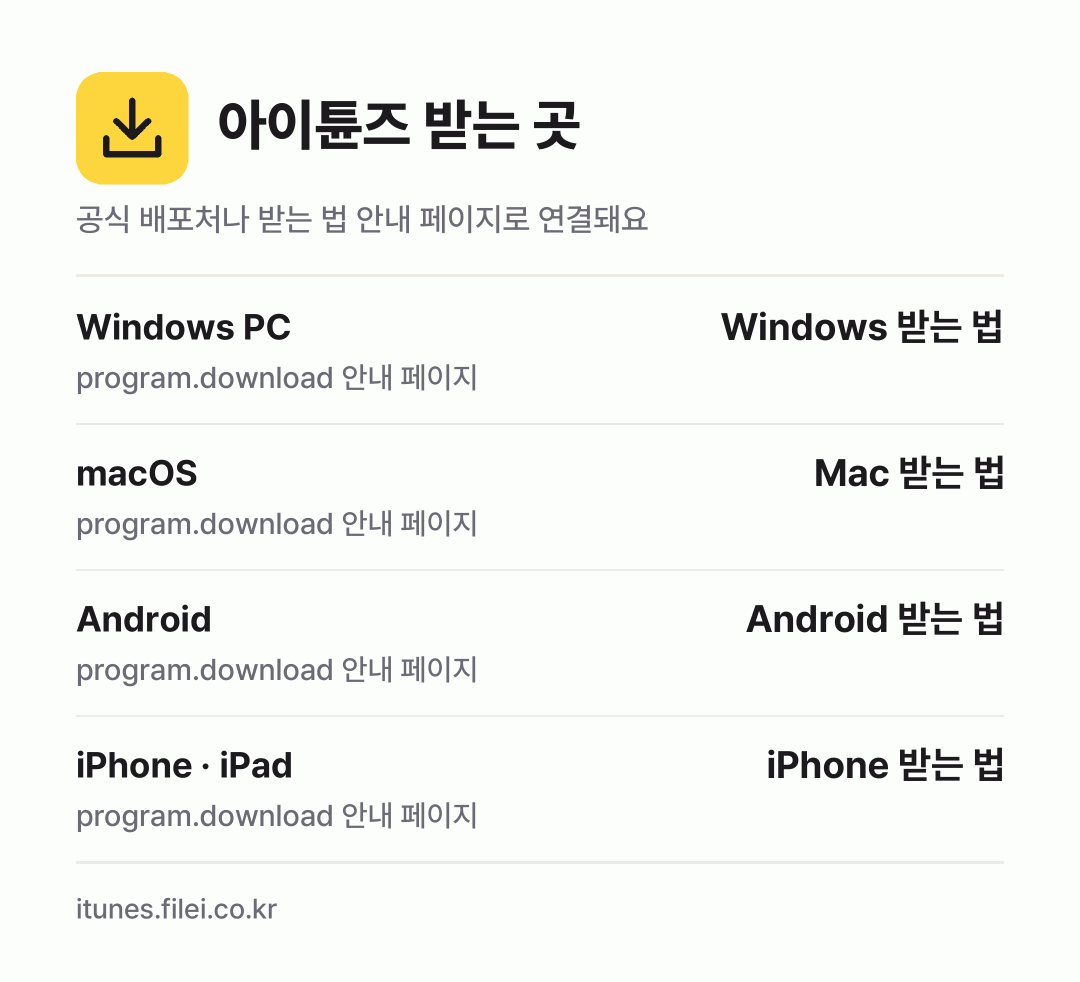 아이튠즈 받는 곳: Windows PC, macOS, Android, iPhone · iPad