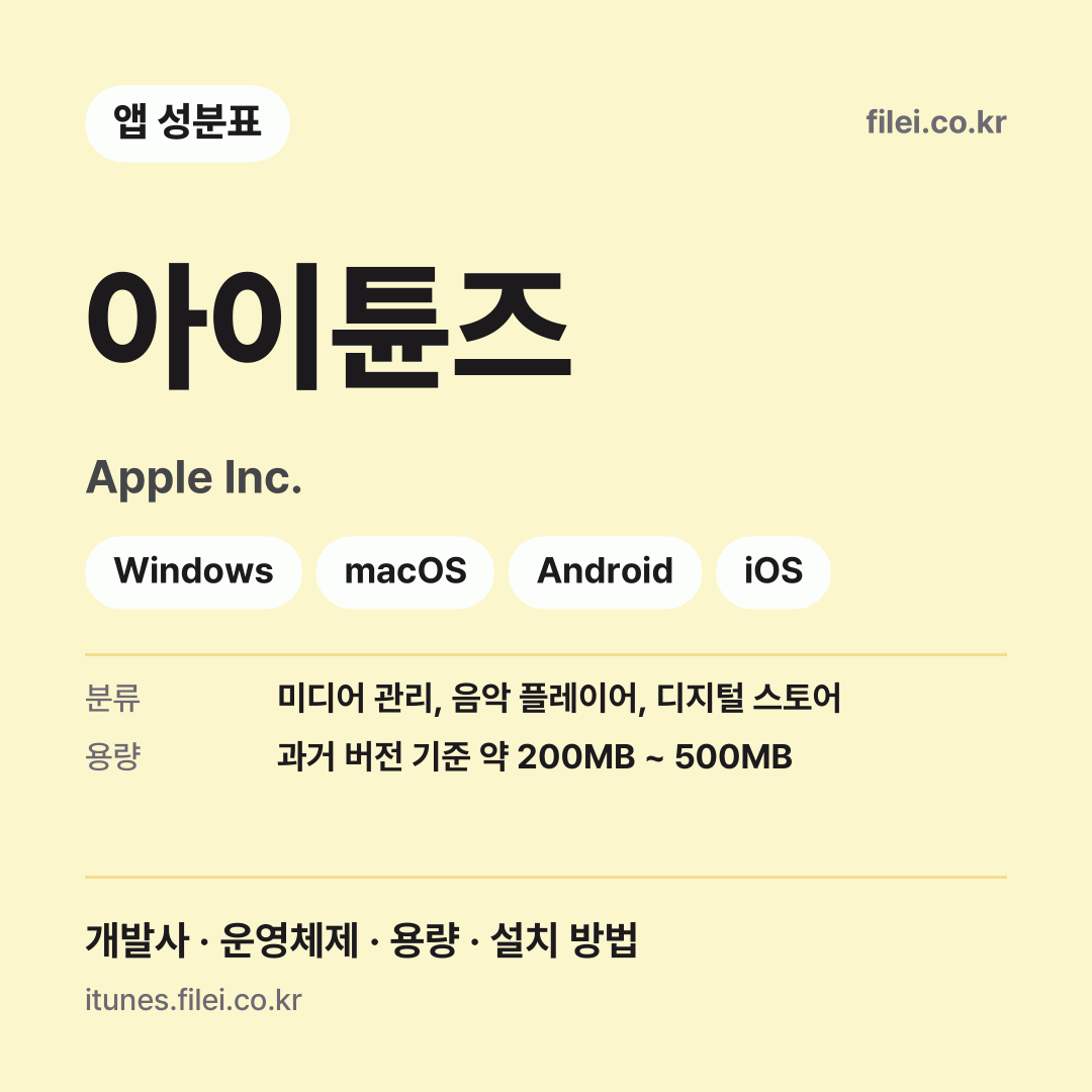 아이튠즈 다운로드 · Apple Inc. · Windows, macOS, Android, iOS
