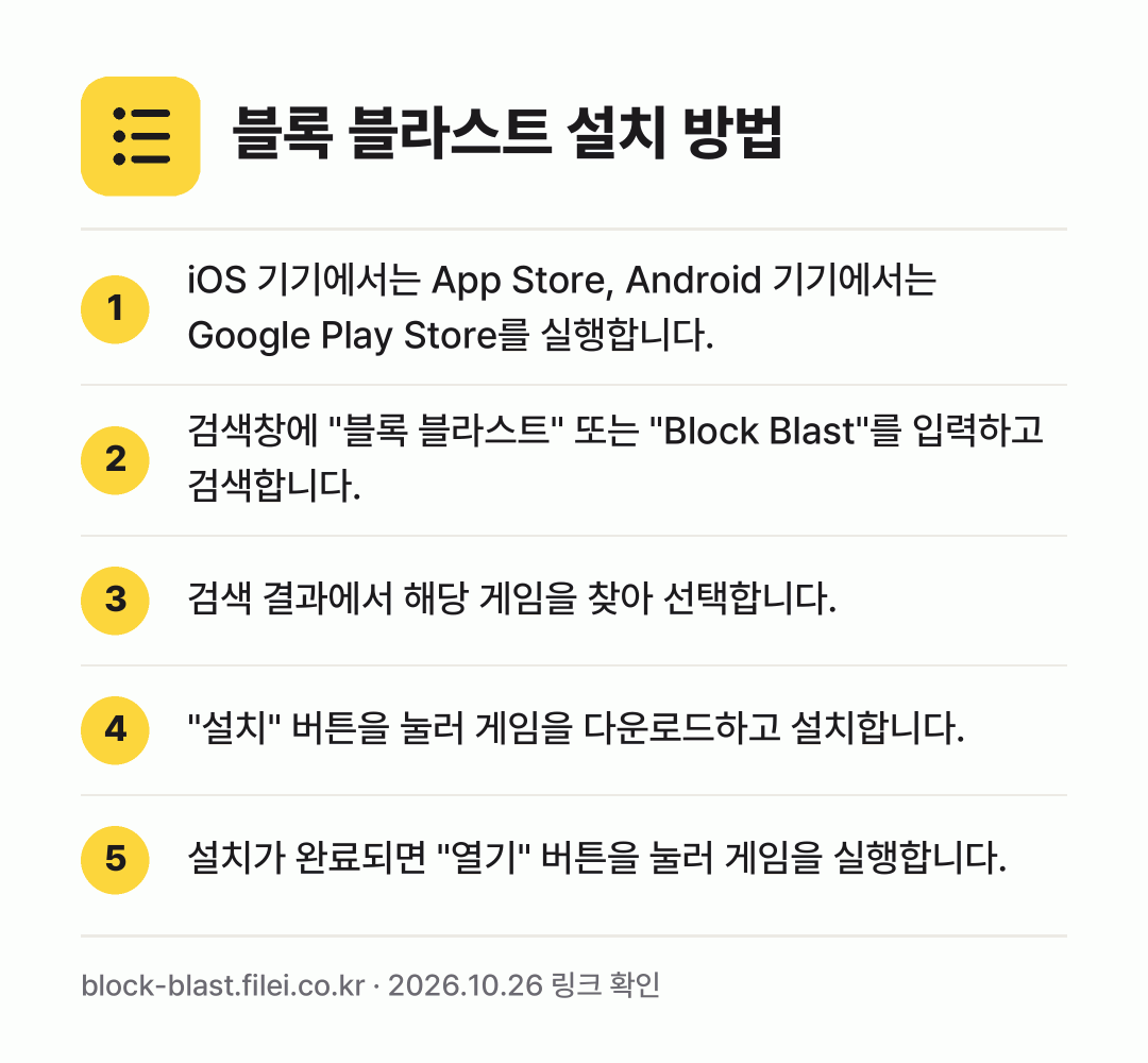 블록 블라스트 설치 방법: iOS 기기에서는 App Store, An… → 검색창에 "블록 블라스트" 또는 "Bloc… → 검색 결과에서 해당 게임을 찾아 선택합니다. → "설치" 버튼을 눌러 게임을 다운로드하고… → 설치가 완료되면 "열기" 버튼을 눌러 게임…