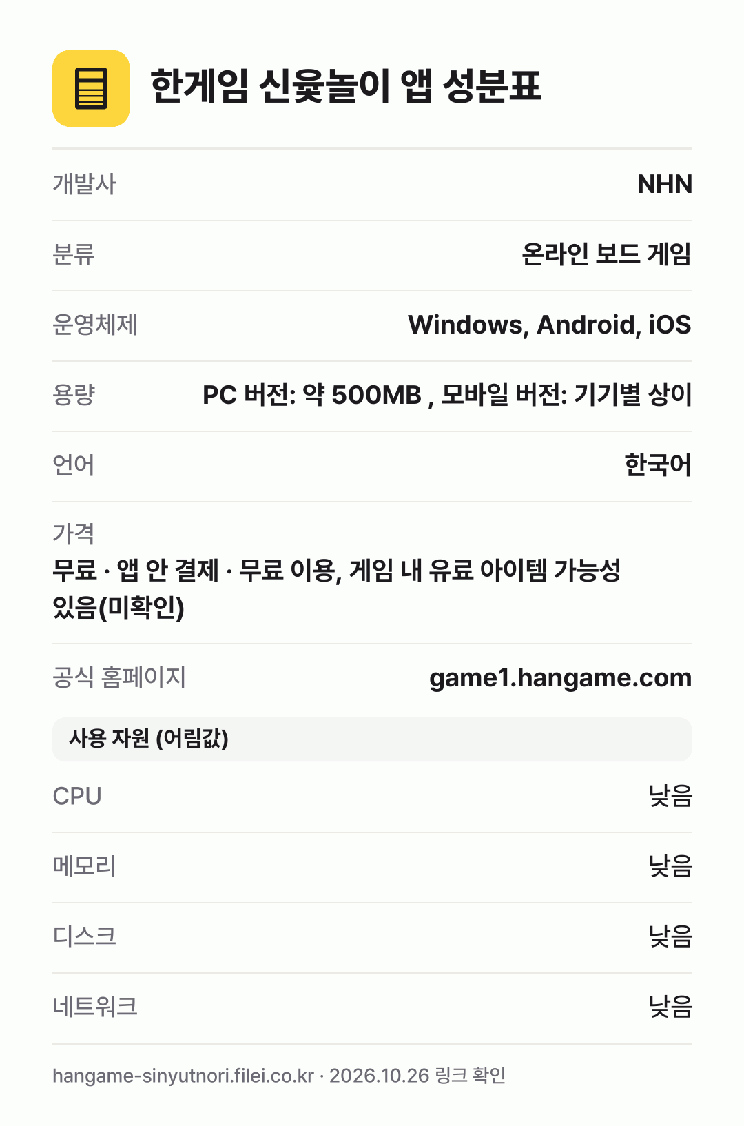 한게임 신윷놀이 앱 성분표: 개발사 NHN, 분류 온라인 보드 게임, 운영체제 Windows, Android, iOS, 용량 PC 버전: 약 500MB , 모바일 버전: 기기별 상이, 언어 한국어