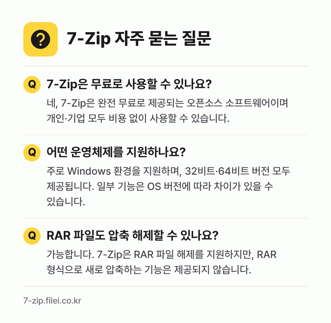 7-Zip 자주 묻는 질문: 7-Zip은 무료로 사용할 수 있나요? / 어떤 운영체제를 지원하나요? / RAR 파일도 압축 해제할 수 있나요?