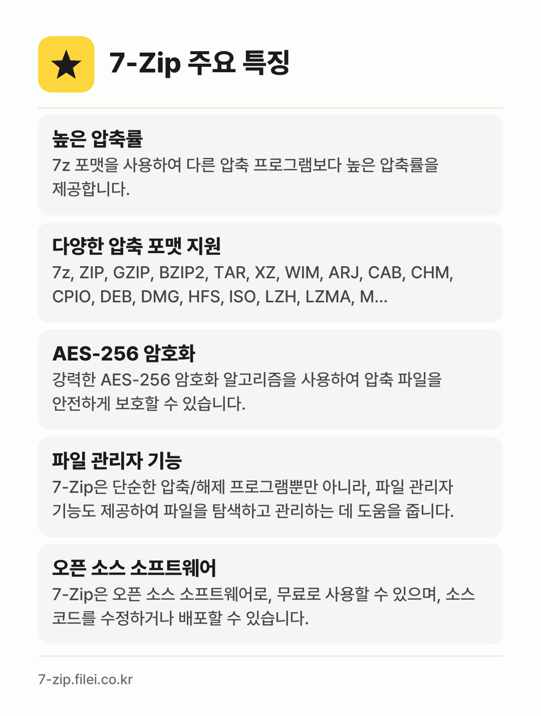7-Zip 주요 특징: 높은 압축률, 다양한 압축 포맷 지원, AES-256 암호화, 파일 관리자 기능, 오픈 소스 소프트웨어