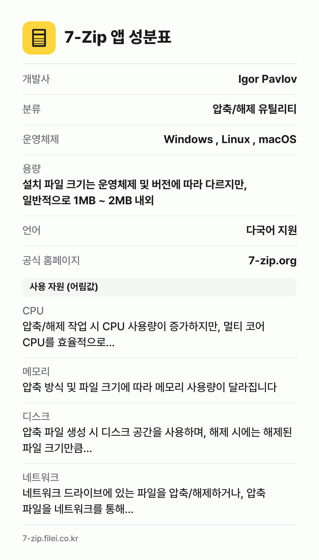 7-Zip 앱 성분표: 개발사 Igor Pavlov, 분류 압축/해제 유틸리티, 운영체제 Windows , Linux , macOS, 용량 설치 파일 크기는 운영체제 및 버전에 따라 다르지만, 일반적으로 1MB ~ 2MB 내외, 언어 다국어 지원
