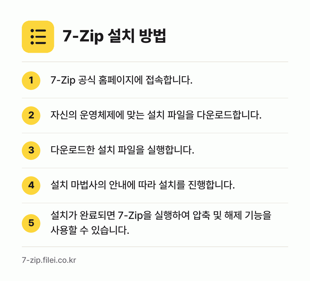 7-Zip 설치 방법: 7-Zip 공식 홈페이지에 접속합니다. → 자신의 운영체제에 맞는 설치 파일을 다운로… → 다운로드한 설치 파일을 실행합니다. → 설치 마법사의 안내에 따라 설치를 진행합니… → 설치가 완료되면 7-Zip을 실행하여 압축…