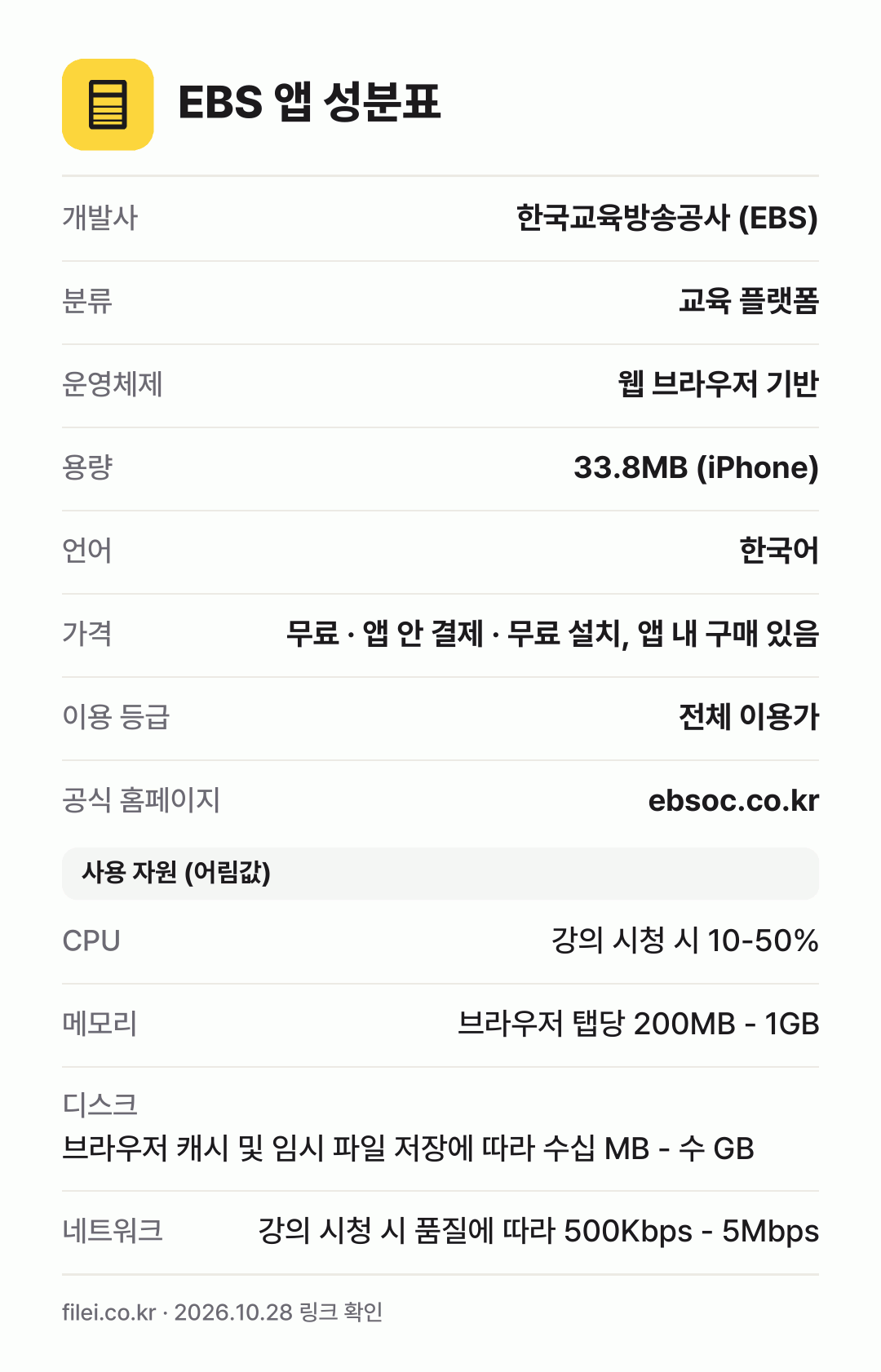 EBS 앱 성분표: 개발사 한국교육방송공사 (EBS), 분류 교육 플랫폼, 운영체제 웹 브라우저 기반, 용량 33.8MB (iPhone), 언어 한국어