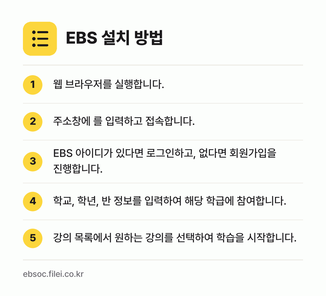 EBS 설치 방법: 웹 브라우저를 실행합니다. → 주소창에 를 입력하고 접속합니다. → EBS 아이디가 있다면 로그인하고, 없다면… → 학교, 학년, 반 정보를 입력하여 해당 학… → 강의 목록에서 원하는 강의를 선택하여 학습…