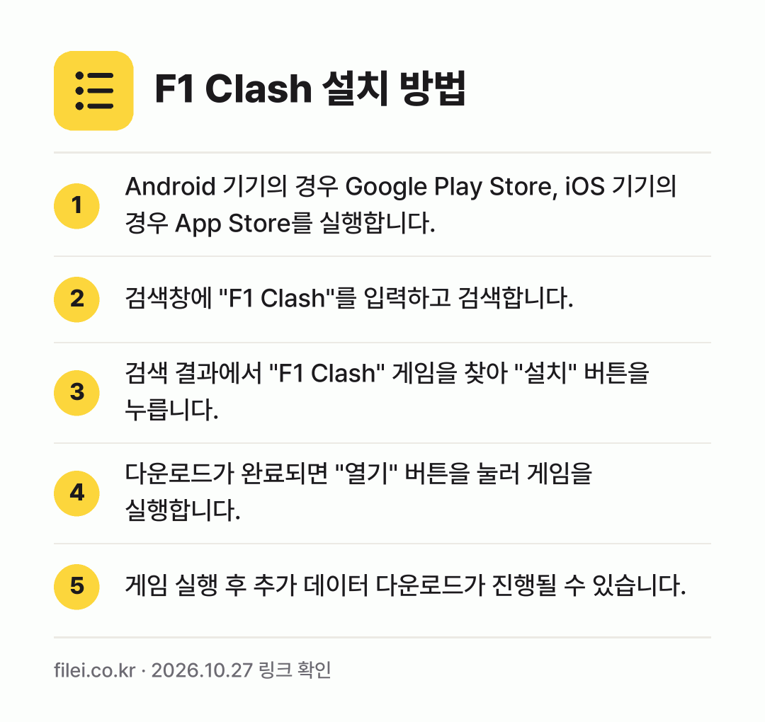 F1 Clash 설치 방법: Android 기기의 경우 Google P… → 검색창에 "F1 Clash"를 입력하고 검… → 검색 결과에서 "F1 Clash" 게임을… → 다운로드가 완료되면 "열기" 버튼을 눌러… → 게임 실행 후 추가 데이터 다운로드가 진행…