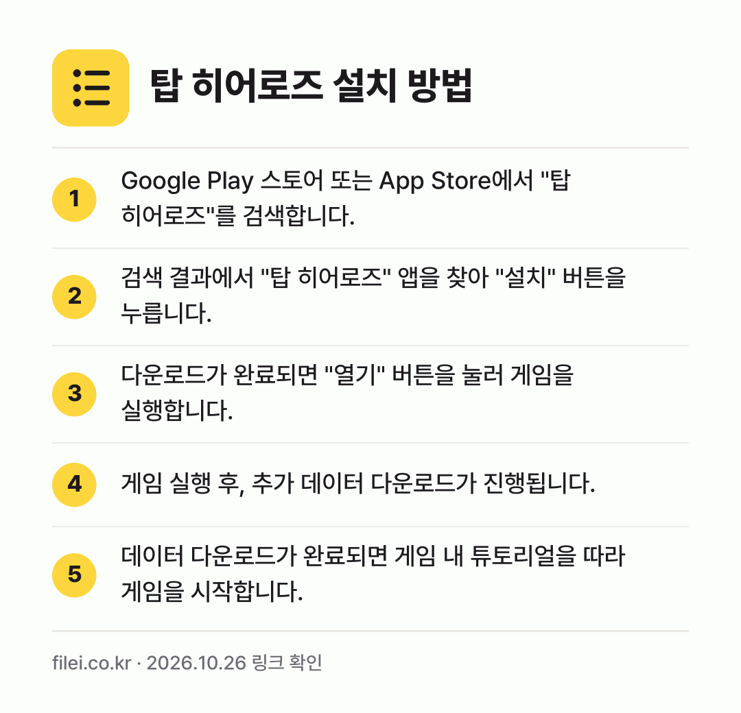 탑 히어로즈 설치 방법: Google Play 스토어 또는 App… → 검색 결과에서 "탑 히어로즈" 앱을 찾아… → 다운로드가 완료되면 "열기" 버튼을 눌러… → 게임 실행 후, 추가 데이터 다운로드가 진… → 데이터 다운로드가 완료되면 게임 내 튜토리…