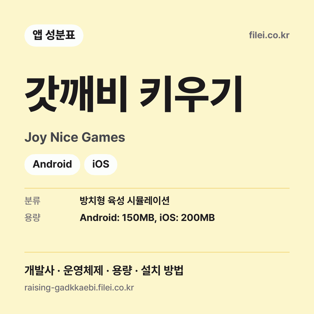 갓깨비 키우기 다운로드 · Joy Nice Games · Android, iOS
