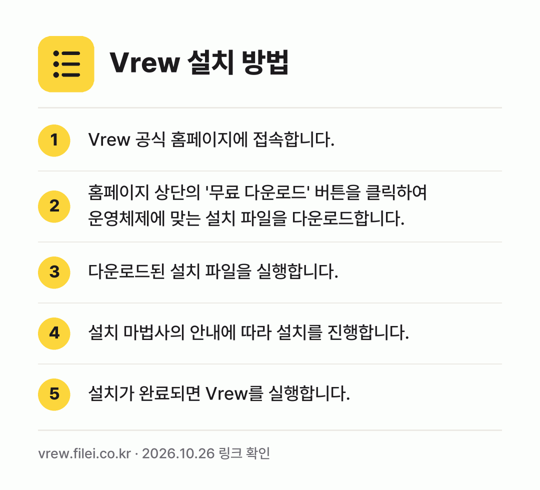 Vrew 설치 방법: Vrew 공식 홈페이지에 접속합니다. → 홈페이지 상단의 '무료 다운로드' 버튼을… → 다운로드된 설치 파일을 실행합니다. → 설치 마법사의 안내에 따라 설치를 진행합니… → 설치가 완료되면 Vrew를 실행합니다.