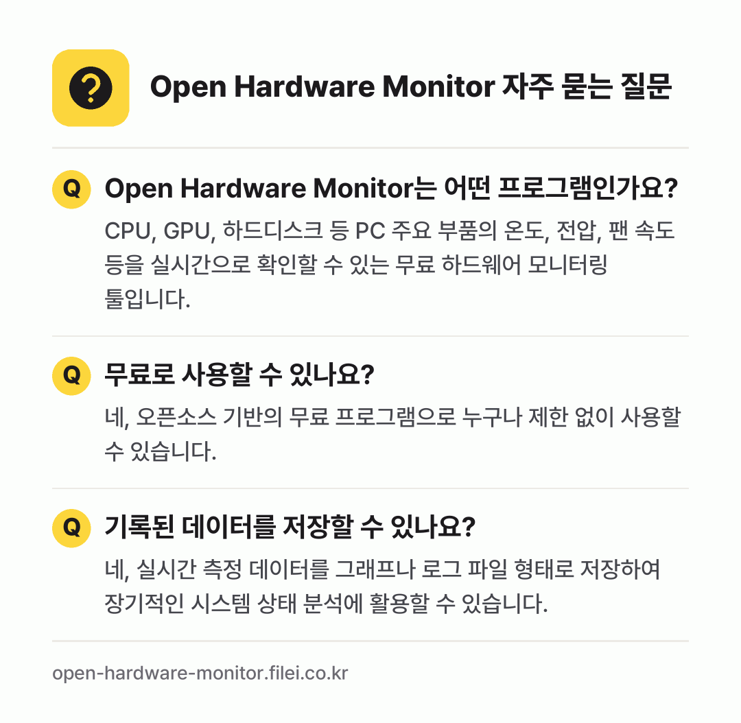 Open Hardware Monitor 자주 묻는 질문: Open Hardware Monitor는 어떤 프로그램인가요? / 무료로 사용할 수 있나요? / 기록된 데이터를 저장할 수 있나요?