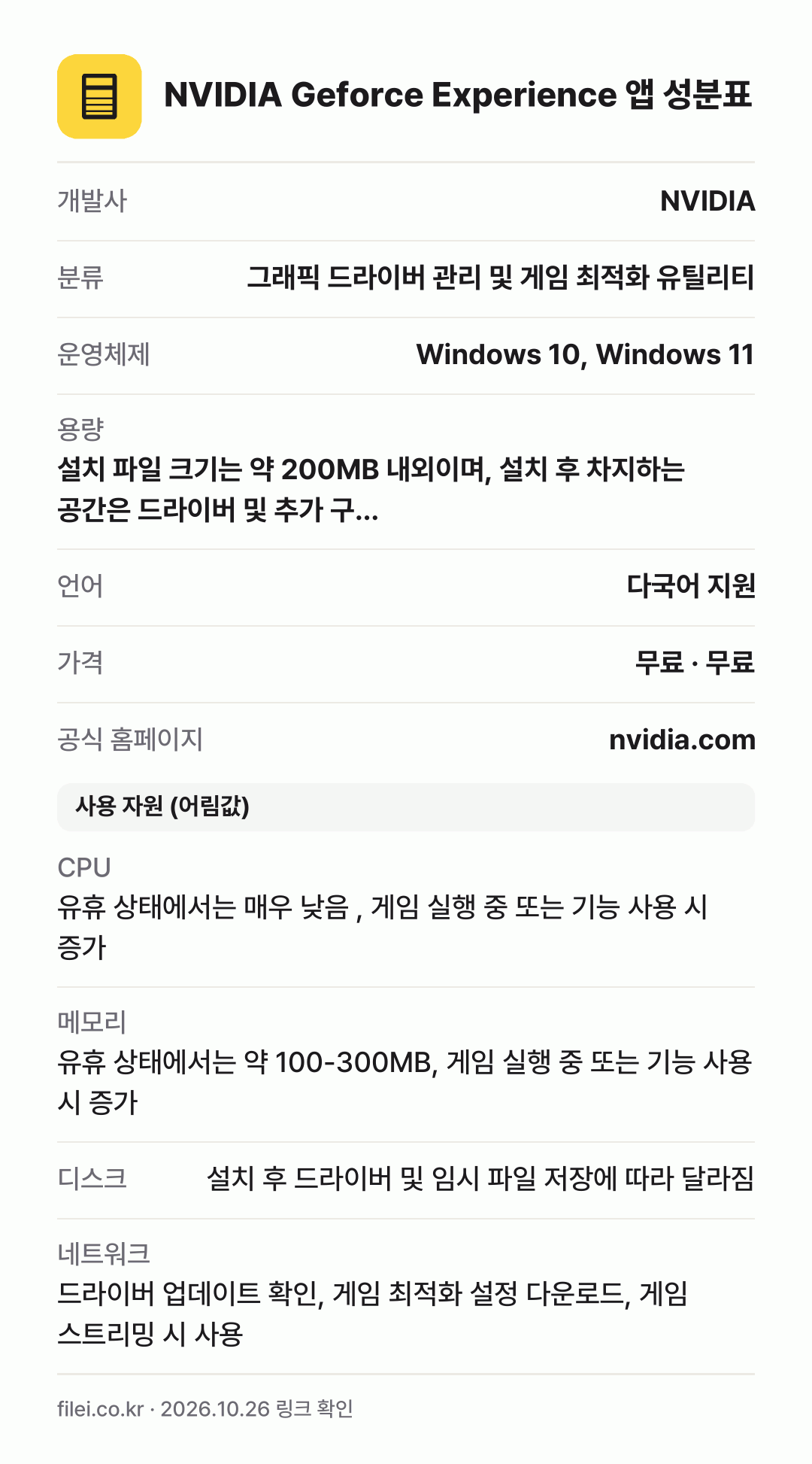 NVIDIA Geforce Experience 앱 성분표: 개발사 NVIDIA, 분류 그래픽 드라이버 관리 및 게임 최적화 유틸리티, 운영체제 Windows 10, Windows 11, 용량 설치 파일 크기는 약 200MB 내외이며, 설치 후 차지하는 공간은 드라이버 및 추가 구…, 언어 다국어 지원