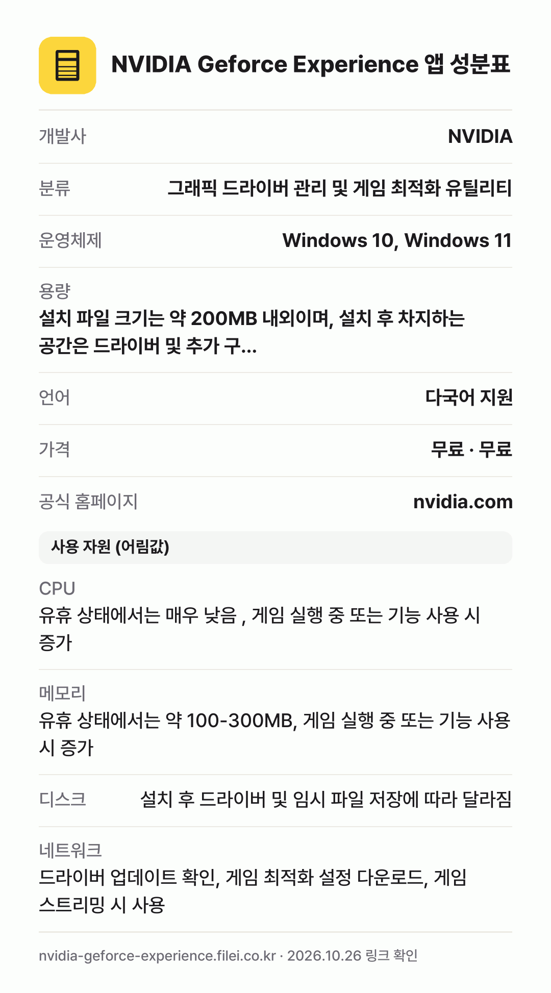 NVIDIA Geforce Experience 앱 성분표: 개발사 NVIDIA, 분류 그래픽 드라이버 관리 및 게임 최적화 유틸리티, 운영체제 Windows 10, Windows 11, 용량 설치 파일 크기는 약 200MB 내외이며, 설치 후 차지하는 공간은 드라이버 및 추가 구…, 언어 다국어 지원