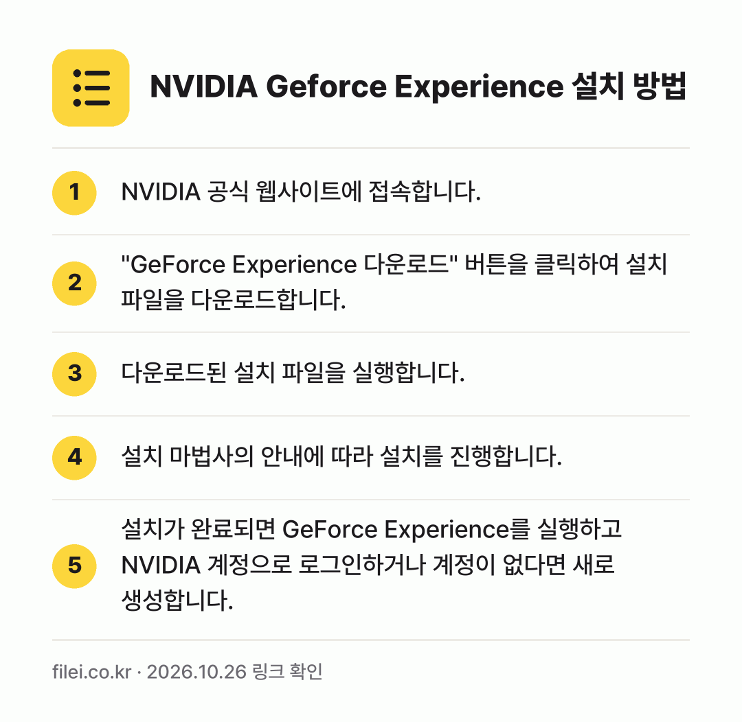 NVIDIA Geforce Experience 설치 방법: NVIDIA 공식 웹사이트에 접속합니다. → "GeForce Experience 다운로… → 다운로드된 설치 파일을 실행합니다. → 설치 마법사의 안내에 따라 설치를 진행합니… → 설치가 완료되면 GeForce Experi…