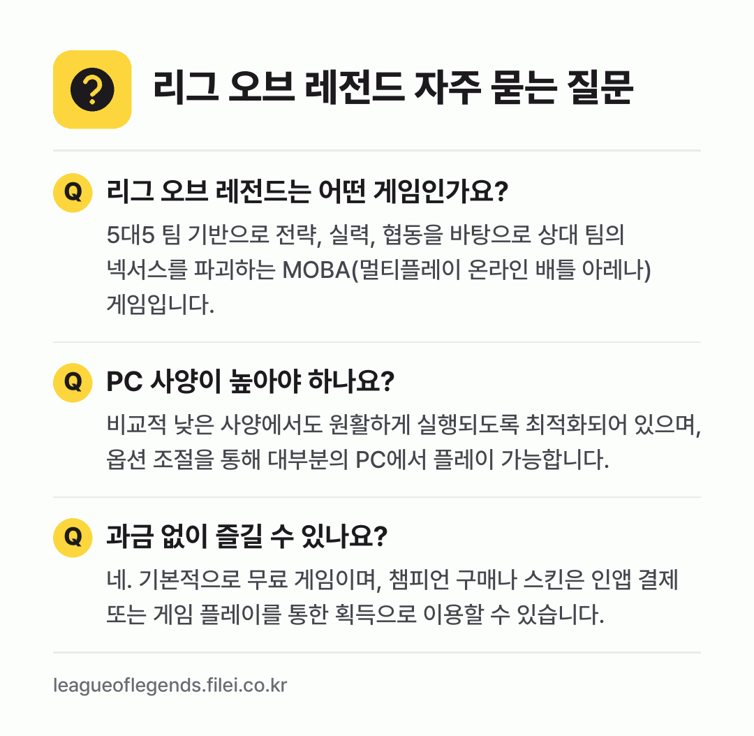 리그 오브 레전드 자주 묻는 질문: 리그 오브 레전드는 어떤 게임인가요? / PC 사양이 높아야 하나요? / 과금 없이 즐길 수 있나요?