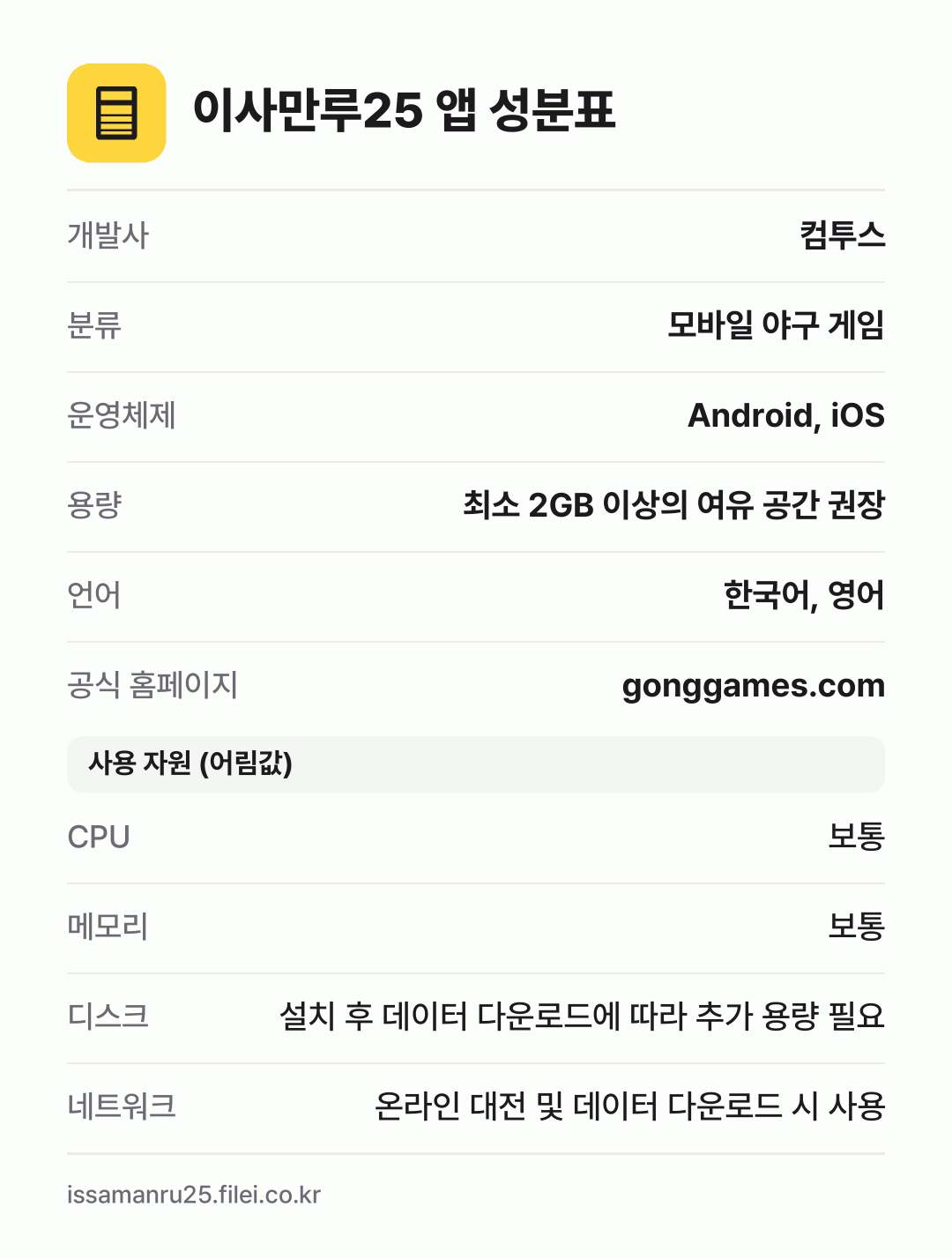 이사만루25 앱 성분표: 개발사 컴투스, 분류 모바일 야구 게임, 운영체제 Android, iOS, 용량 최소 2GB 이상의 여유 공간 권장, 언어 한국어, 영어