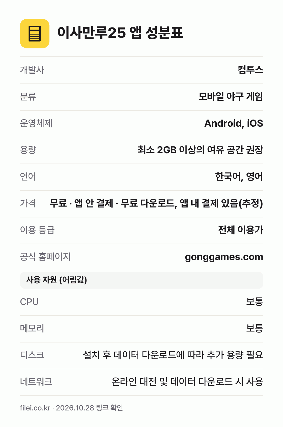 이사만루25 앱 성분표: 개발사 컴투스, 분류 모바일 야구 게임, 운영체제 Android, iOS, 용량 최소 2GB 이상의 여유 공간 권장, 언어 한국어, 영어
