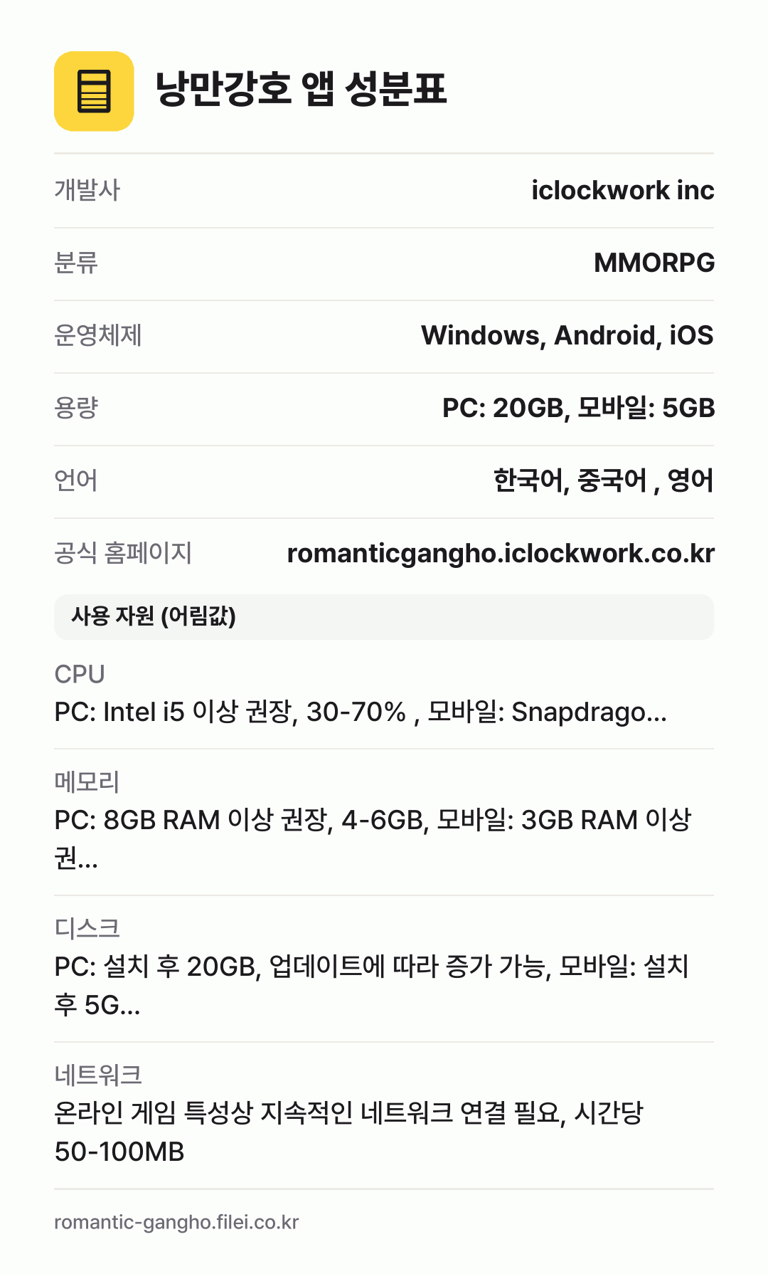 낭만강호 앱 성분표: 개발사 iclockwork inc, 분류 MMORPG, 운영체제 Windows, Android, iOS, 용량 PC: 20GB, 모바일: 5GB, 언어 한국어, 중국어 , 영어