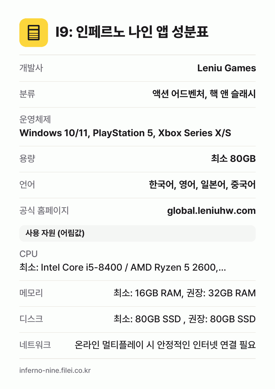I9: 인페르노 나인 앱 성분표: 개발사 Leniu Games, 분류 액션 어드벤처, 핵 앤 슬래시, 운영체제 Windows 10/11, PlayStation 5, Xbox Series X/S, 용량 최소 80GB, 언어 한국어, 영어, 일본어, 중국어