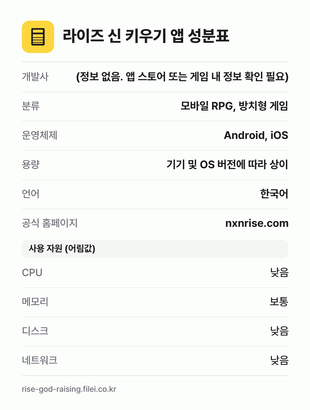 라이즈 신 키우기 앱 성분표: 개발사 (정보 없음. 앱 스토어 또는 게임 내 정보 확인 필요), 분류 모바일 RPG, 방치형 게임, 운영체제 Android, iOS, 용량 기기 및 OS 버전에 따라 상이, 언어 한국어