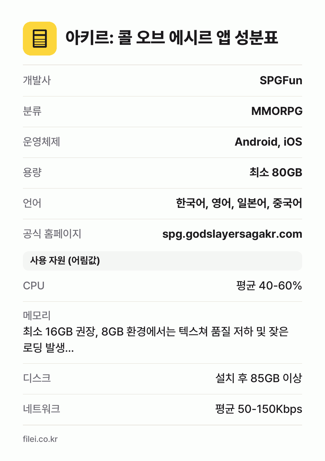 아키르: 콜 오브 에시르 앱 성분표: 개발사 SPGFun, 분류 MMORPG, 운영체제 Android, iOS, 용량 최소 80GB, 언어 한국어, 영어, 일본어, 중국어