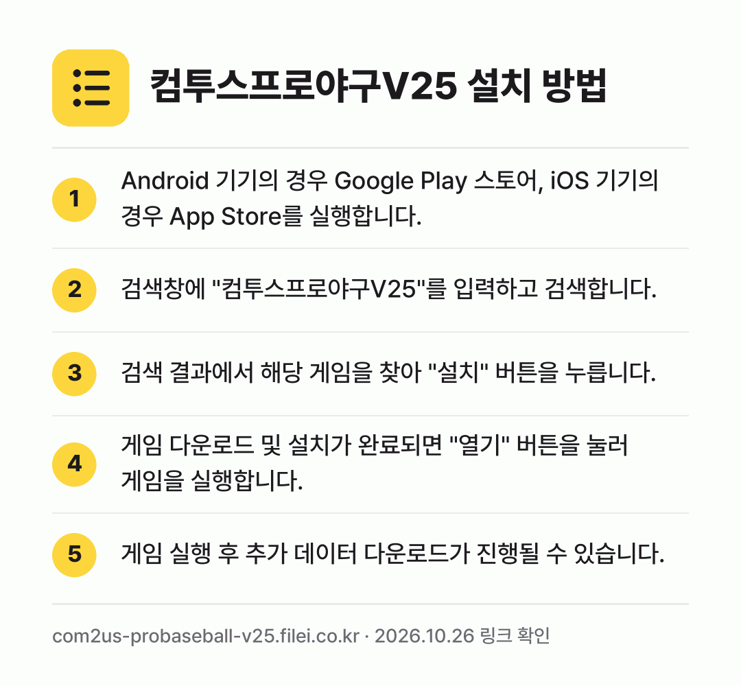 컴투스프로야구V25 설치 방법: Android 기기의 경우 Google P… → 검색창에 "컴투스프로야구V25"를 입력하고… → 검색 결과에서 해당 게임을 찾아 "설치"… → 게임 다운로드 및 설치가 완료되면 "열기"… → 게임 실행 후 추가 데이터 다운로드가 진행…