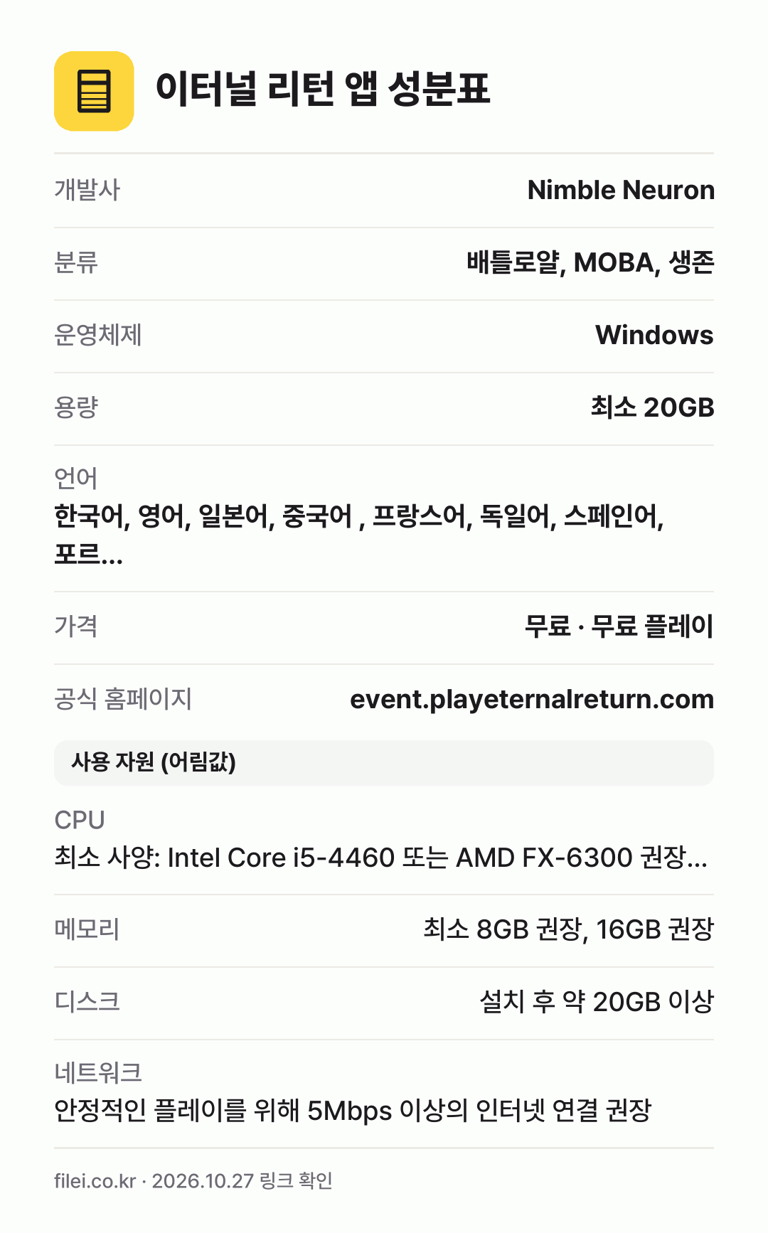 이터널 리턴 앱 성분표: 개발사 Nimble Neuron, 분류 배틀로얄, MOBA, 생존, 운영체제 Windows, 용량 최소 20GB, 언어 한국어, 영어, 일본어, 중국어 , 프랑스어, 독일어, 스페인어, 포르…