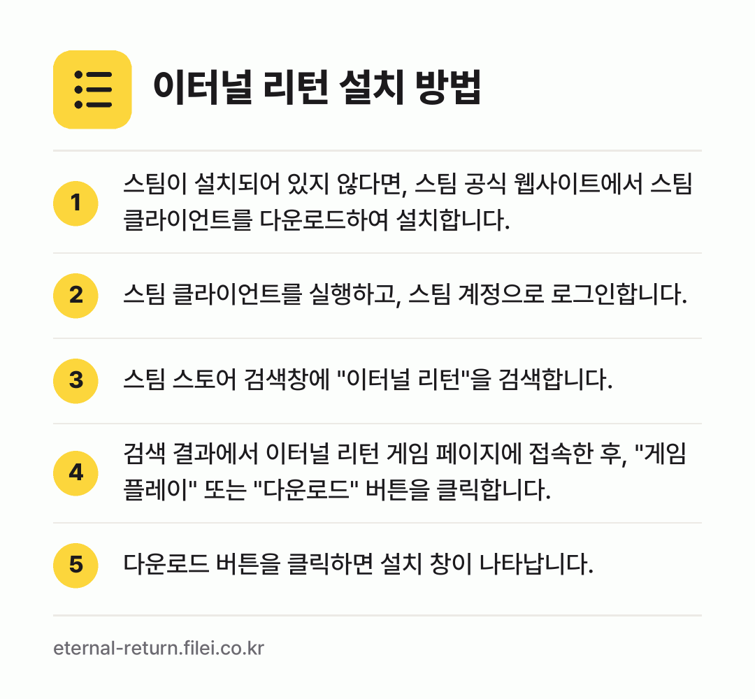 이터널 리턴 설치 방법: 스팀이 설치되어 있지 않다면, 스팀 공식… → 스팀 클라이언트를 실행하고, 스팀 계정으로… → 스팀 스토어 검색창에 "이터널 리턴"을 검… → 검색 결과에서 이터널 리턴 게임 페이지에… → 다운로드 버튼을 클릭하면 설치 창이 나타납…