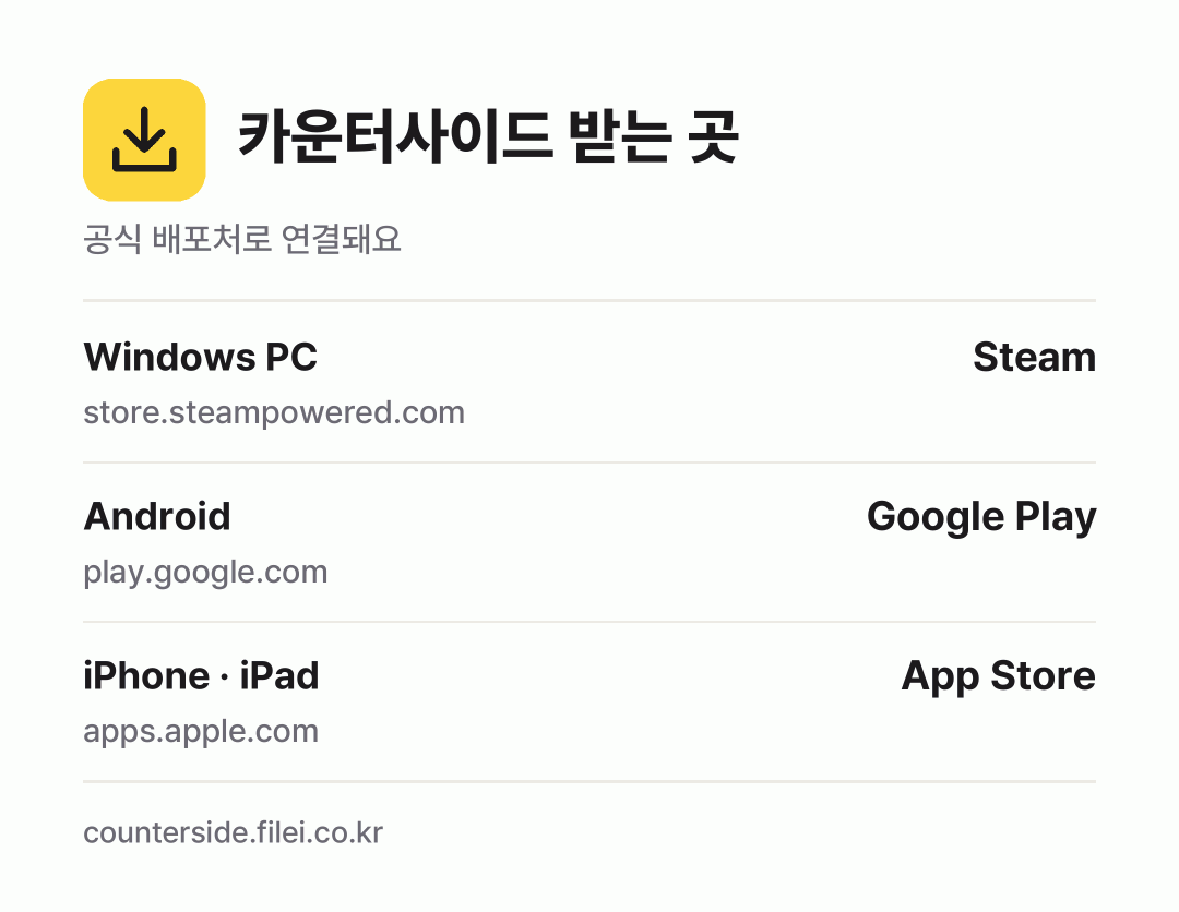 카운터사이드 받는 곳: Windows PC, Android, iPhone · iPad