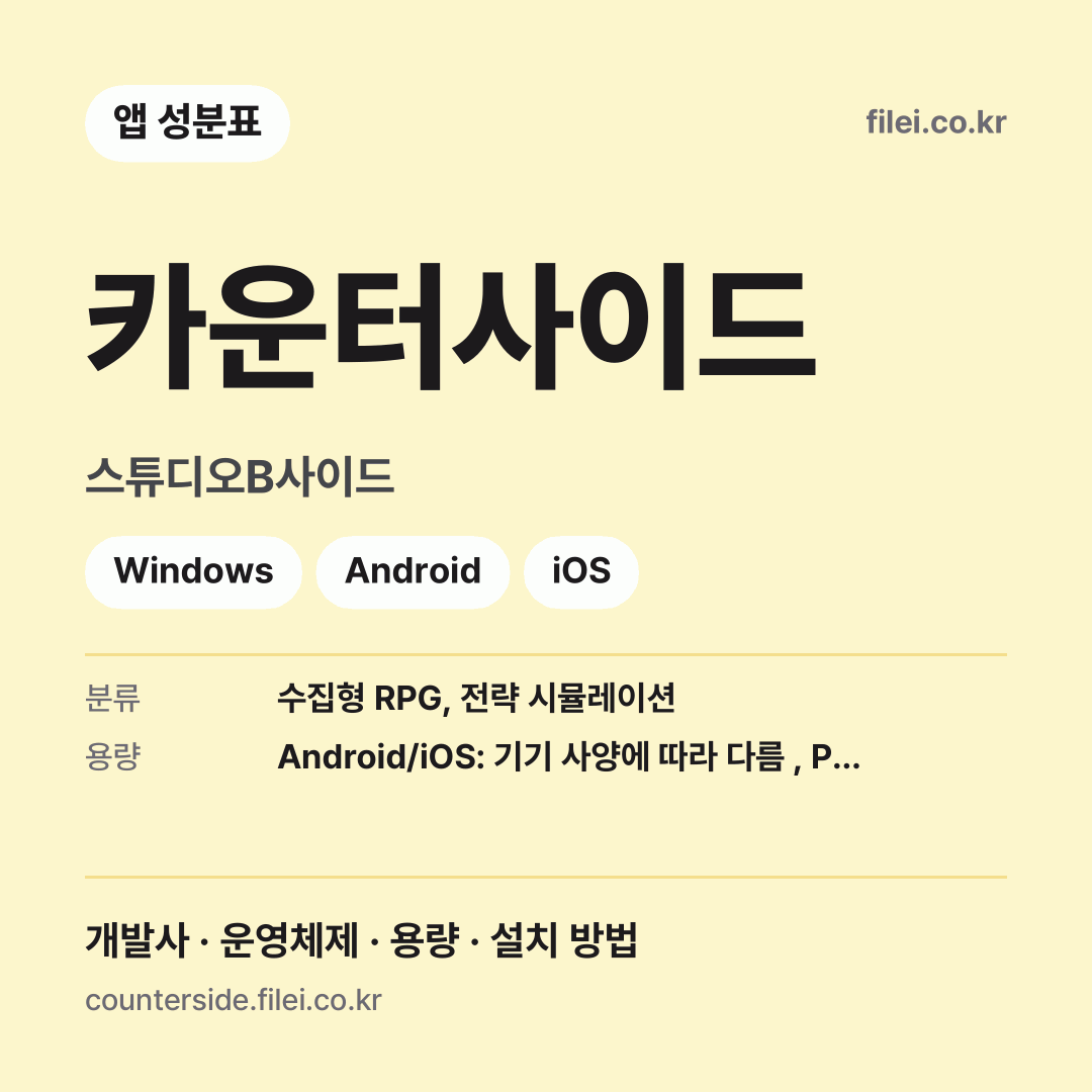 카운터사이드 다운로드 · 스튜디오B사이드 · Windows, Android, iOS