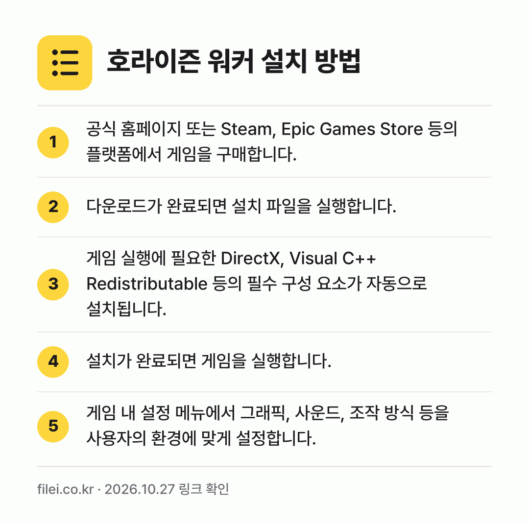 호라이즌 워커 설치 방법: 공식 홈페이지 또는 Steam, Epic… → 다운로드가 완료되면 설치 파일을 실행합니다. → 게임 실행에 필요한 DirectX, Vis… → 설치가 완료되면 게임을 실행합니다. → 게임 내 설정 메뉴에서 그래픽, 사운드,…