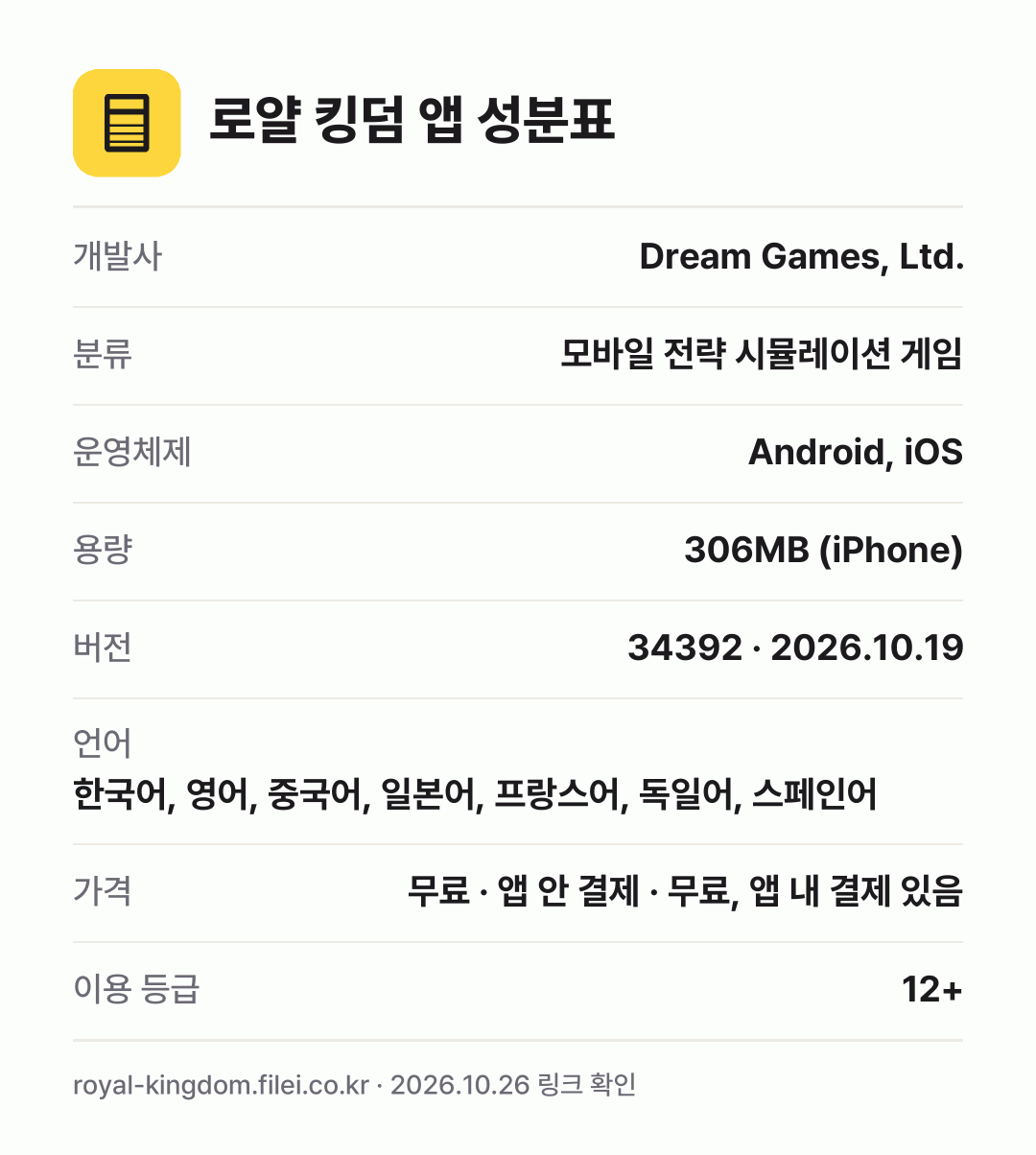 로얄 킹덤 앱 성분표: 개발사 Dream Games, Ltd., 분류 모바일 전략 시뮬레이션 게임, 운영체제 Android, iOS, 용량 306MB (iPhone), 버전 34392 · 2026.10.19