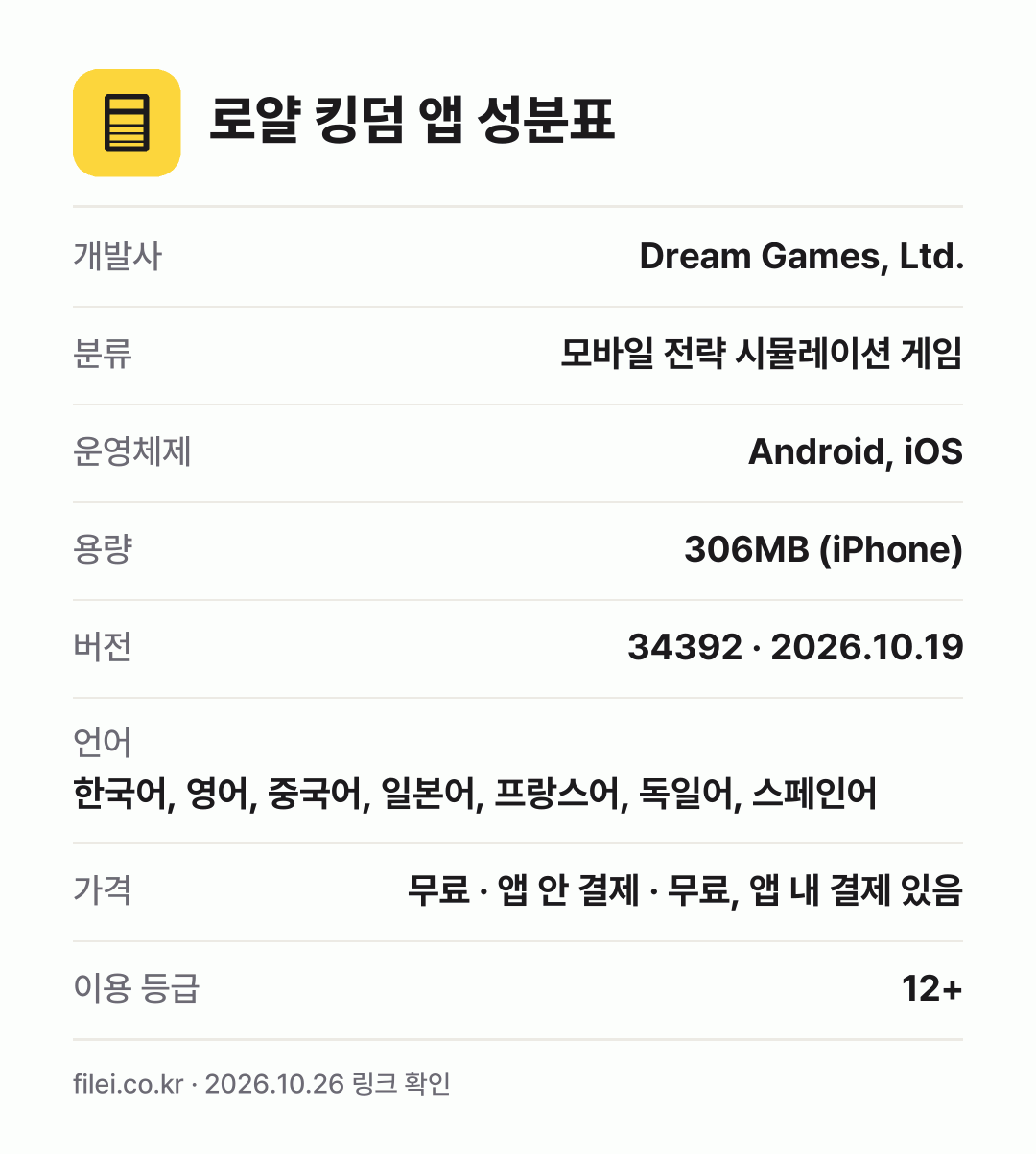 로얄 킹덤 앱 성분표: 개발사 Dream Games, Ltd., 분류 모바일 전략 시뮬레이션 게임, 운영체제 Android, iOS, 용량 306MB (iPhone), 버전 34392 · 2026.10.19