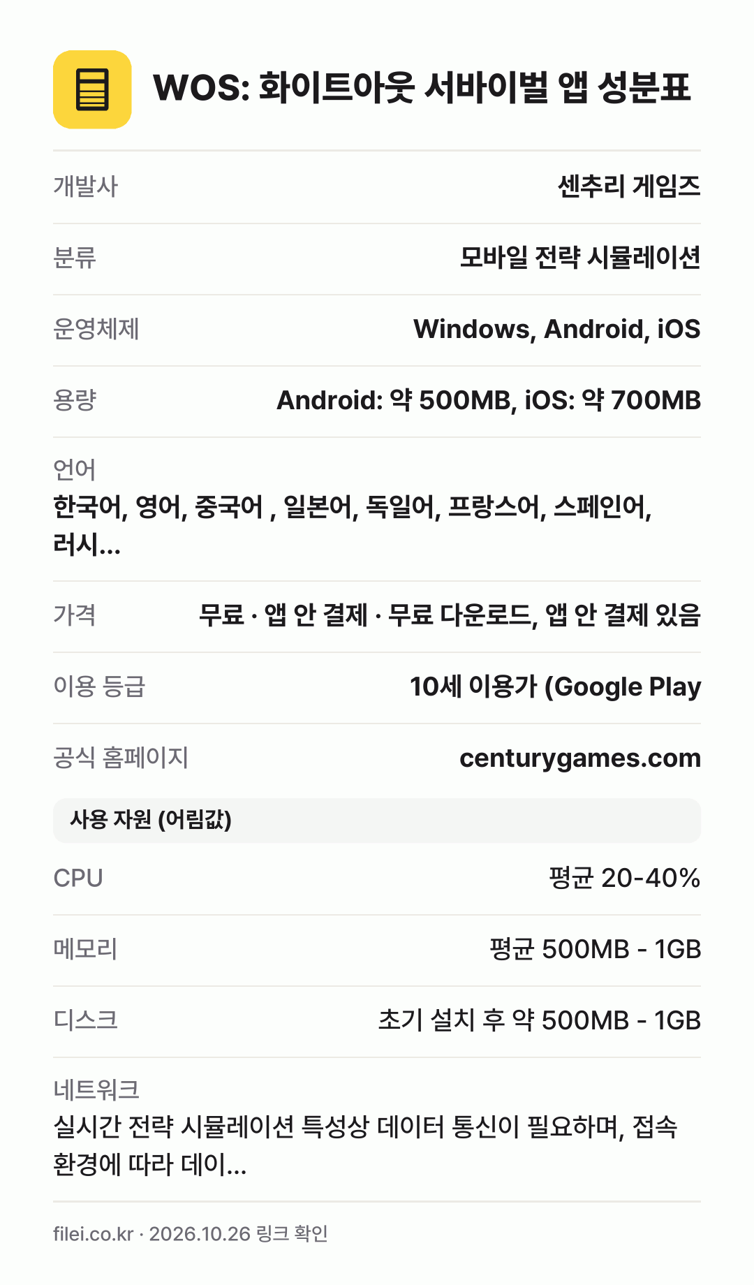 WOS: 화이트아웃 서바이벌 앱 성분표: 개발사 센추리 게임즈, 분류 모바일 전략 시뮬레이션, 운영체제 Windows, Android, iOS, 용량 Android: 약 500MB, iOS: 약 700MB, 언어 한국어, 영어, 중국어 , 일본어, 독일어, 프랑스어, 스페인어, 러시…