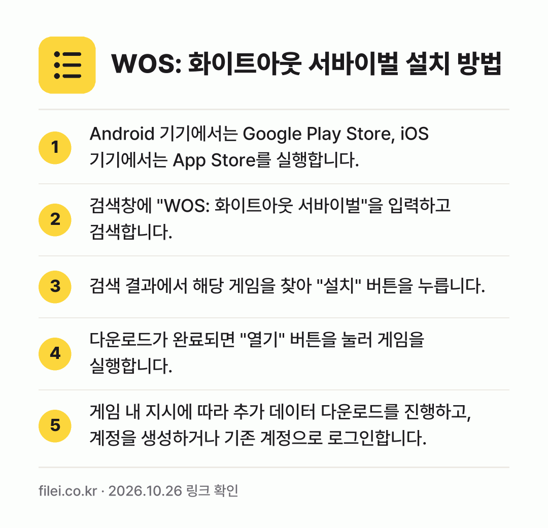 WOS: 화이트아웃 서바이벌 설치 방법: Android 기기에서는 Google Pl… → 검색창에 "WOS: 화이트아웃 서바이벌"을… → 검색 결과에서 해당 게임을 찾아 "설치"… → 다운로드가 완료되면 "열기" 버튼을 눌러… → 게임 내 지시에 따라 추가 데이터 다운로드…