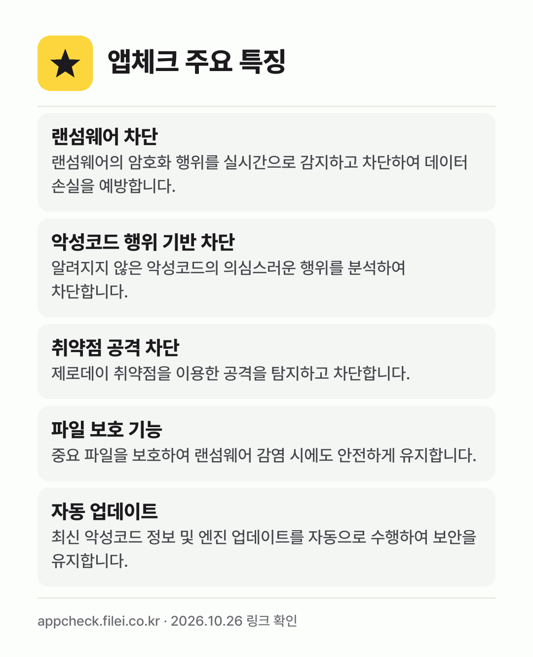 앱체크 주요 특징: 랜섬웨어 차단, 악성코드 행위 기반 차단, 취약점 공격 차단, 파일 보호 기능, 자동 업데이트