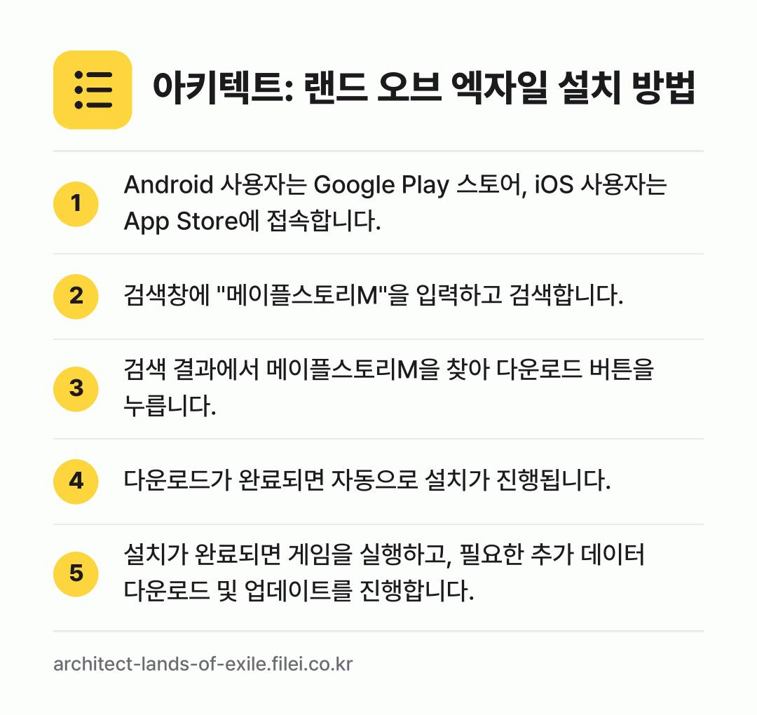아키텍트: 랜드 오브 엑자일 설치 방법: Android 사용자는 Google Pla… → 검색창에 "메이플스토리M"을 입력하고 검색… → 검색 결과에서 메이플스토리M을 찾아 다운로… → 다운로드가 완료되면 자동으로 설치가 진행됩… → 설치가 완료되면 게임을 실행하고, 필요한…