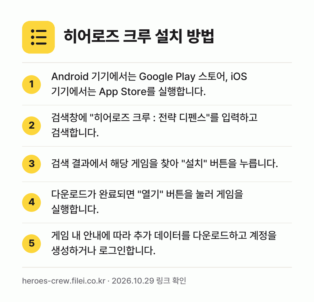 히어로즈 크루 설치 방법: Android 기기에서는 Google Pl… → 검색창에 "히어로즈 크루 : 전략 디펜스"… → 검색 결과에서 해당 게임을 찾아 "설치"… → 다운로드가 완료되면 "열기" 버튼을 눌러… → 게임 내 안내에 따라 추가 데이터를 다운로…