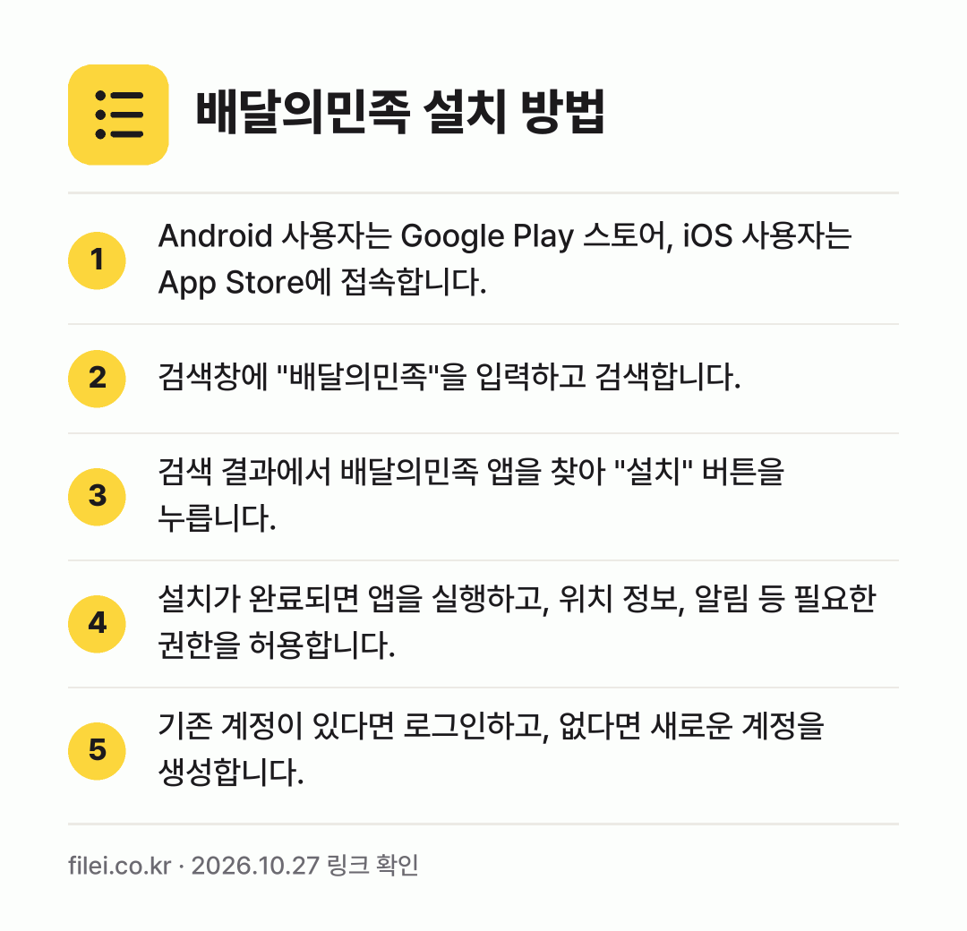 배달의민족 설치 방법: Android 사용자는 Google Pla… → 검색창에 "배달의민족"을 입력하고 검색합니… → 검색 결과에서 배달의민족 앱을 찾아 "설치… → 설치가 완료되면 앱을 실행하고, 위치 정보… → 기존 계정이 있다면 로그인하고, 없다면 새…
