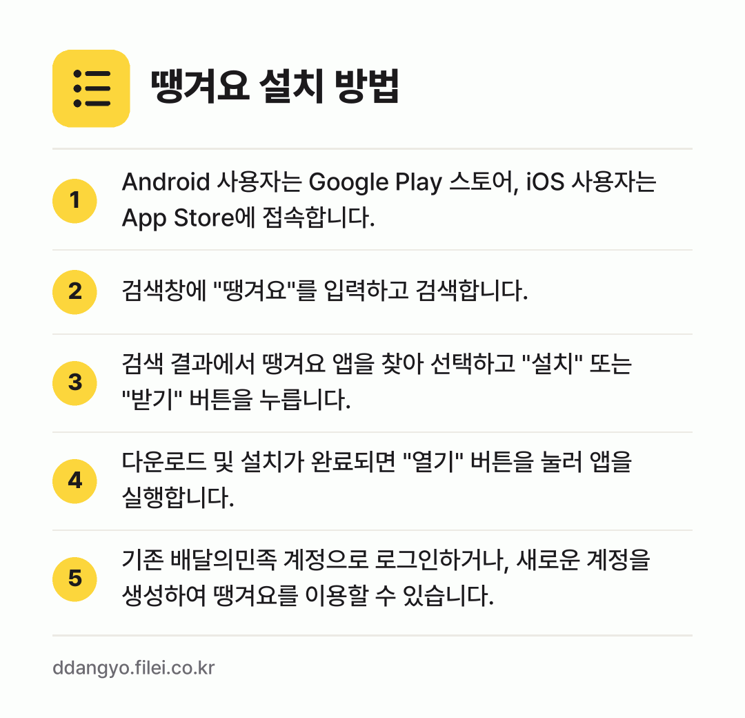 땡겨요 설치 방법: Android 사용자는 Google Pla… → 검색창에 "땡겨요"를 입력하고 검색합니다. → 검색 결과에서 땡겨요 앱을 찾아 선택하고… → 다운로드 및 설치가 완료되면 "열기" 버튼… → 기존 배달의민족 계정으로 로그인하거나, 새…