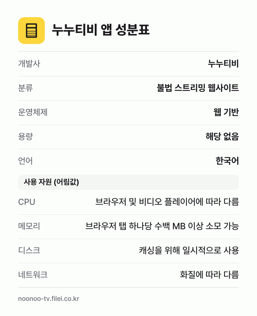 누누티비 앱 성분표: 개발사 누누티비, 분류 불법 스트리밍 웹사이트, 운영체제 웹 기반, 용량 해당 없음, 언어 한국어