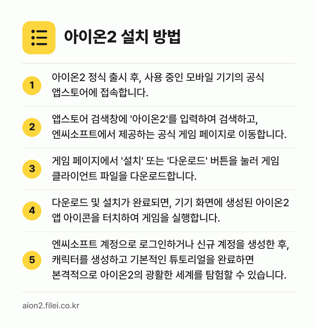 아이온2 설치 방법: 아이온2 정식 출시 후, 사용 중인 모바일… → 앱스토어 검색창에 '아이온2'를 입력하여… → 게임 페이지에서 '설치' 또는 '다운로드'… → 다운로드 및 설치가 완료되면, 기기 화면에… → 엔씨소프트 계정으로 로그인하거나 신규 계정…