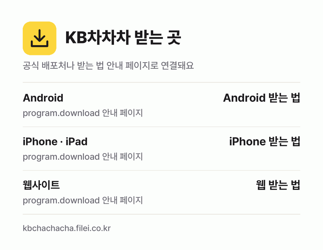 KB차차차 받는 곳: Android, iPhone · iPad, 웹사이트