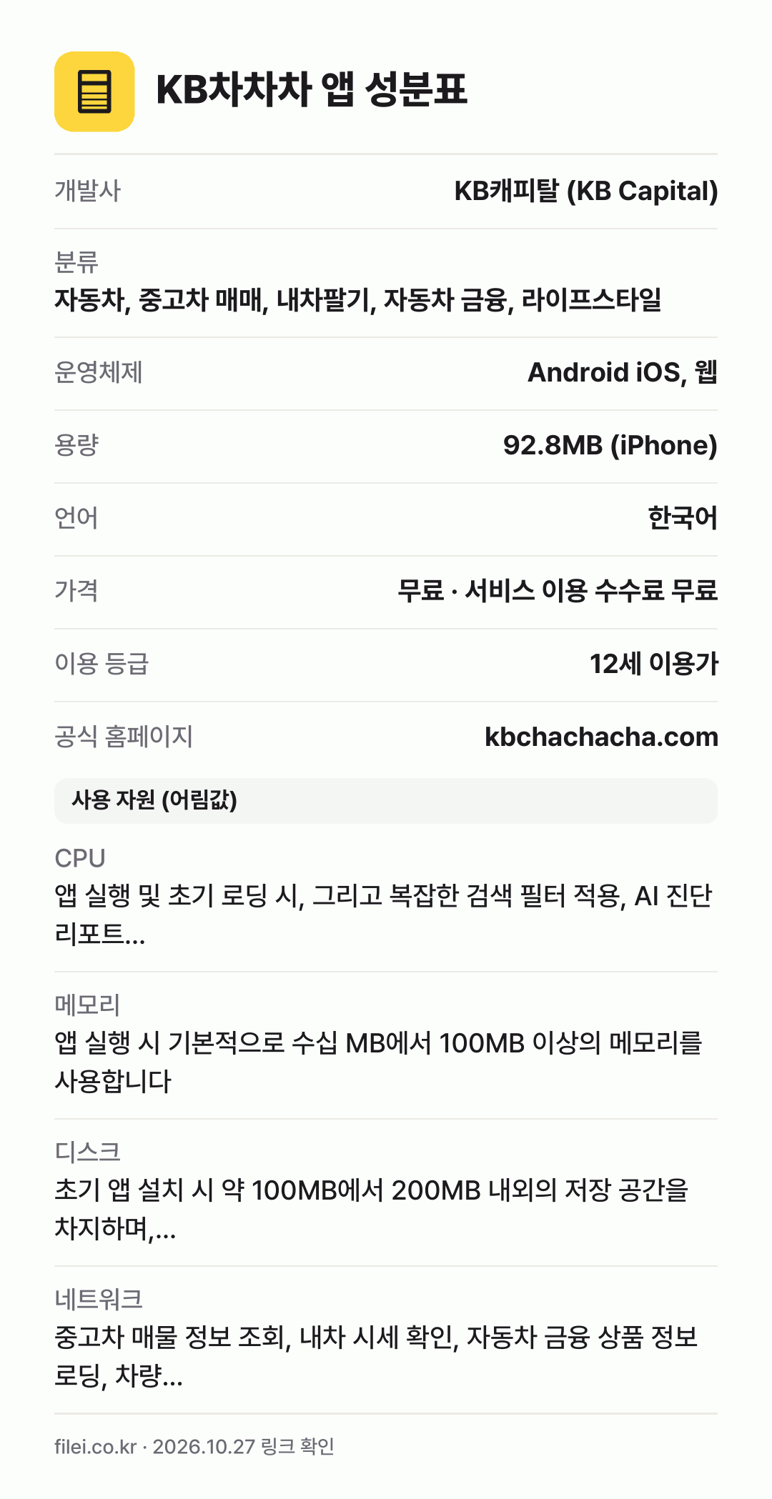 KB차차차 앱 성분표: 개발사 KB캐피탈 (KB Capital), 분류 자동차, 중고차 매매, 내차팔기, 자동차 금융, 라이프스타일, 운영체제 Android iOS, 웹, 용량 92.8MB (iPhone), 언어 한국어