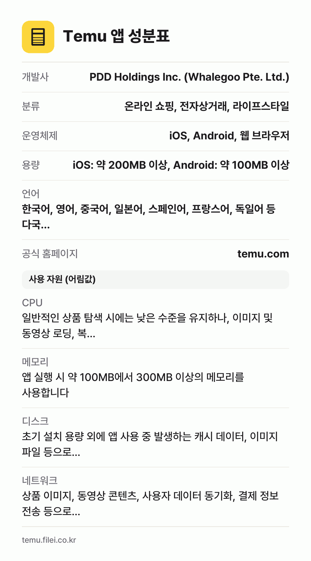 Temu 앱 성분표: 개발사 PDD Holdings Inc. (Whalegoo Pte. Ltd.), 분류 온라인 쇼핑, 전자상거래, 라이프스타일, 운영체제 iOS, Android, 웹 브라우저, 용량 iOS: 약 200MB 이상, Android: 약 100MB 이상, 언어 한국어, 영어, 중국어, 일본어, 스페인어, 프랑스어, 독일어 등 다국…