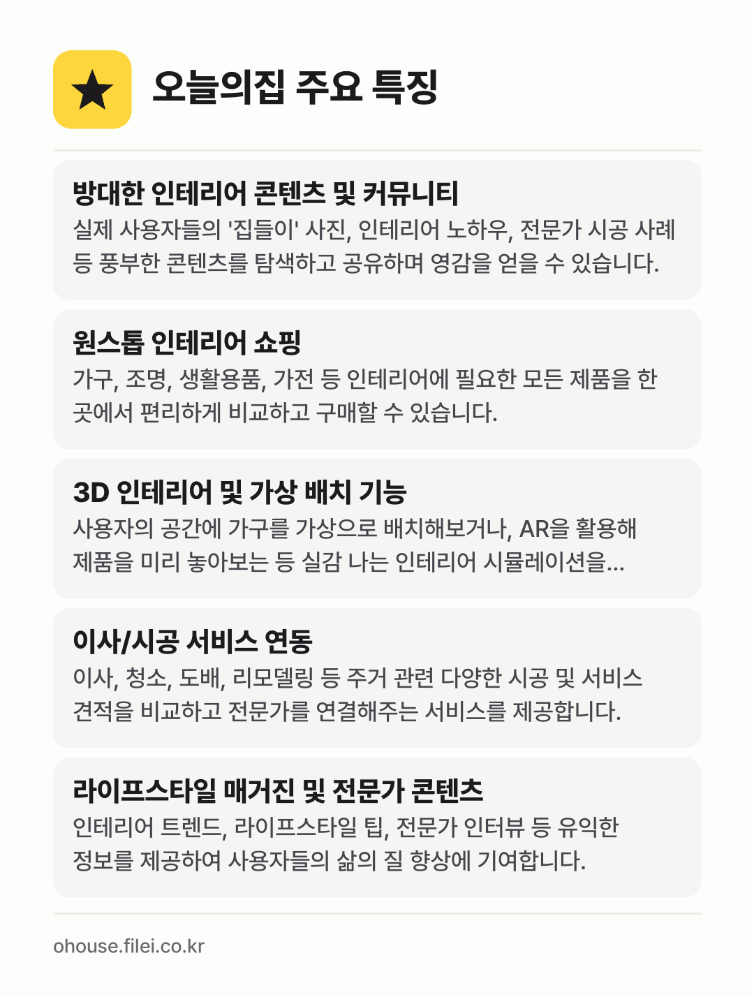 오늘의집 주요 특징: 방대한 인테리어 콘텐츠 및 커뮤니티, 원스톱 인테리어 쇼핑, 3D 인테리어 및 가상 배치 기능, 이사/시공 서비스 연동, 라이프스타일 매거진 및 전문가 콘텐츠